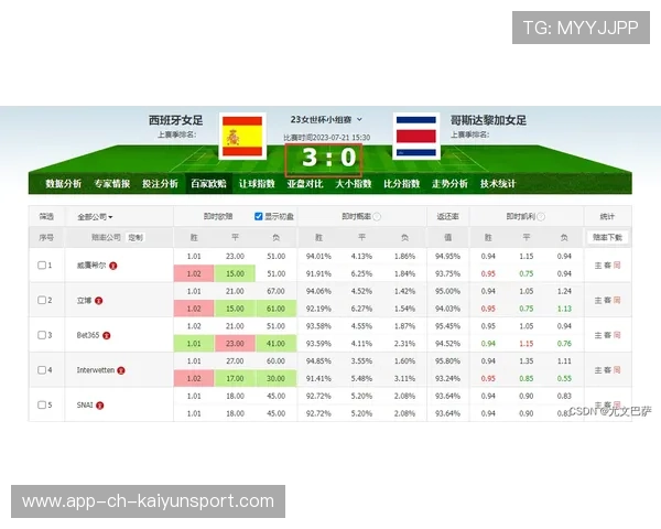 体育预测算法：AI在足球赛中的应用分析，ai智能预测足球